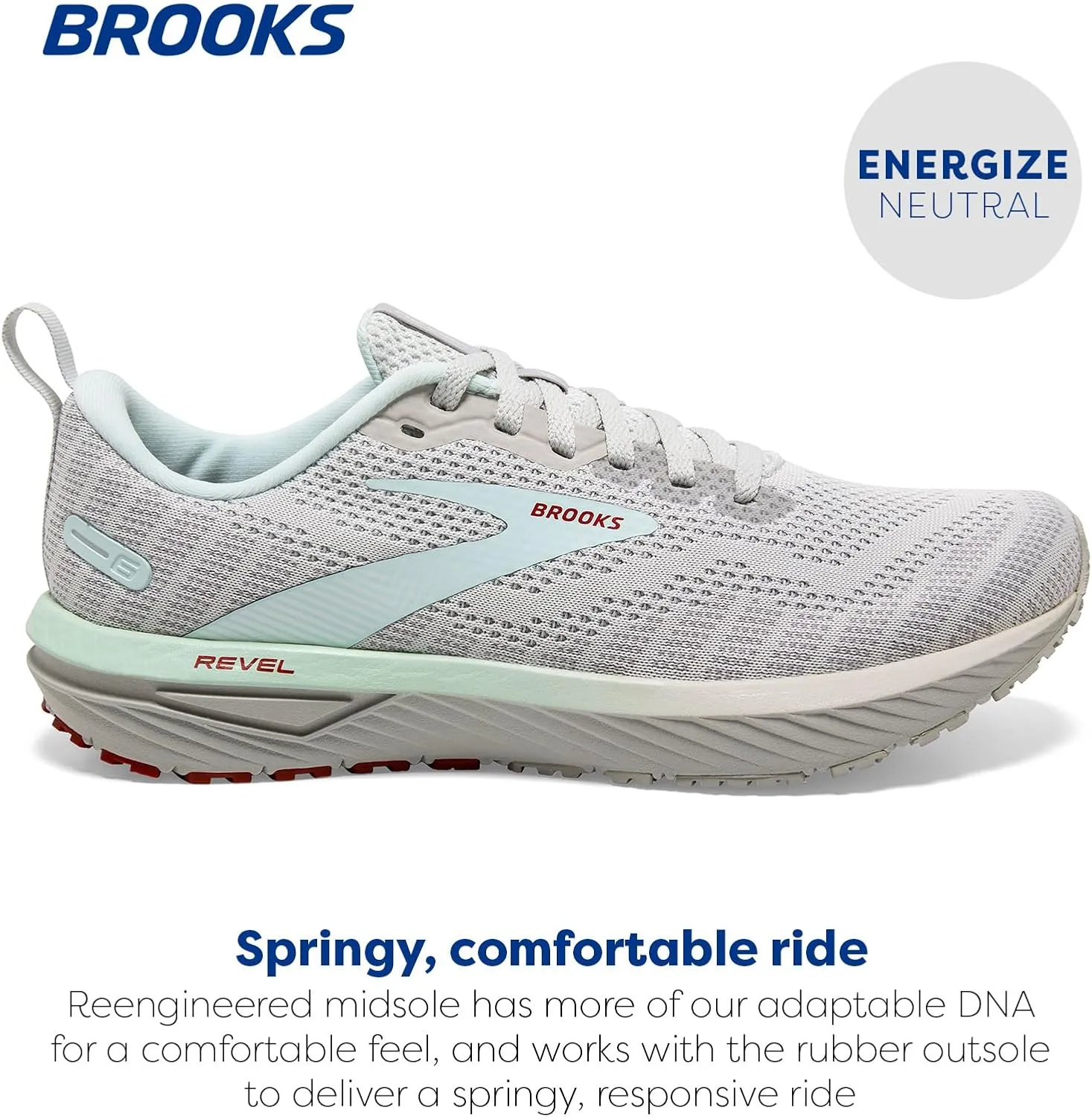 Brooks Womens Revel 6 Neutral Running Shoe