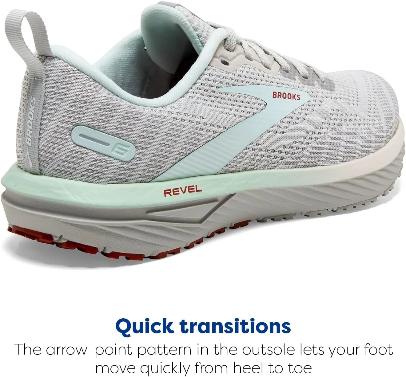 Brooks Womens Revel 6 Neutral Running Shoe