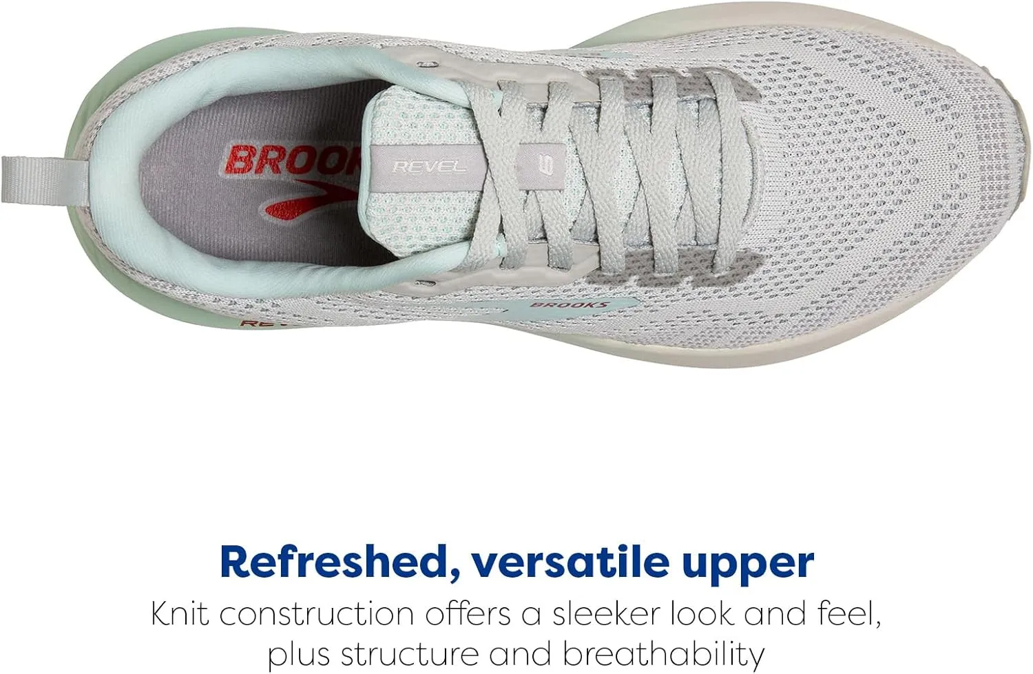 Brooks Womens Revel 6 Neutral Running Shoe