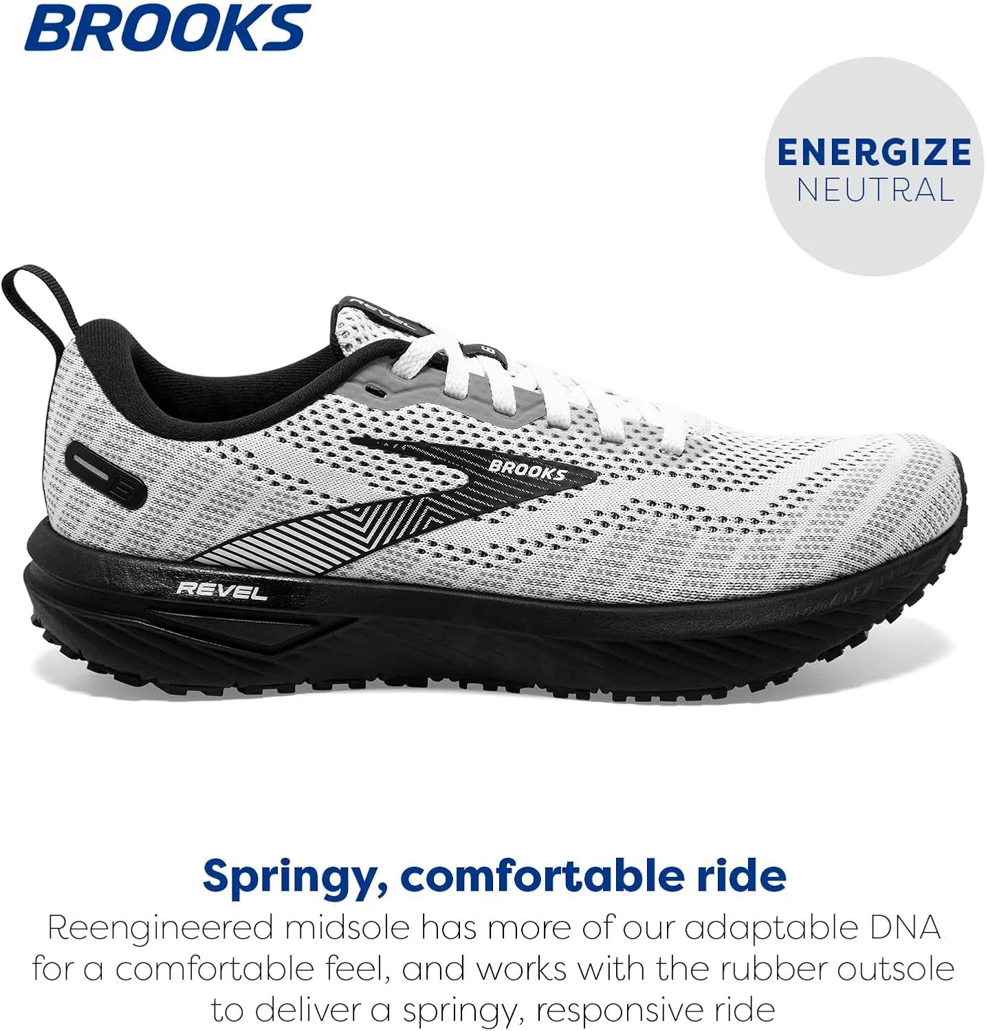 Brooks Womens Revel 6 Neutral Running Shoe