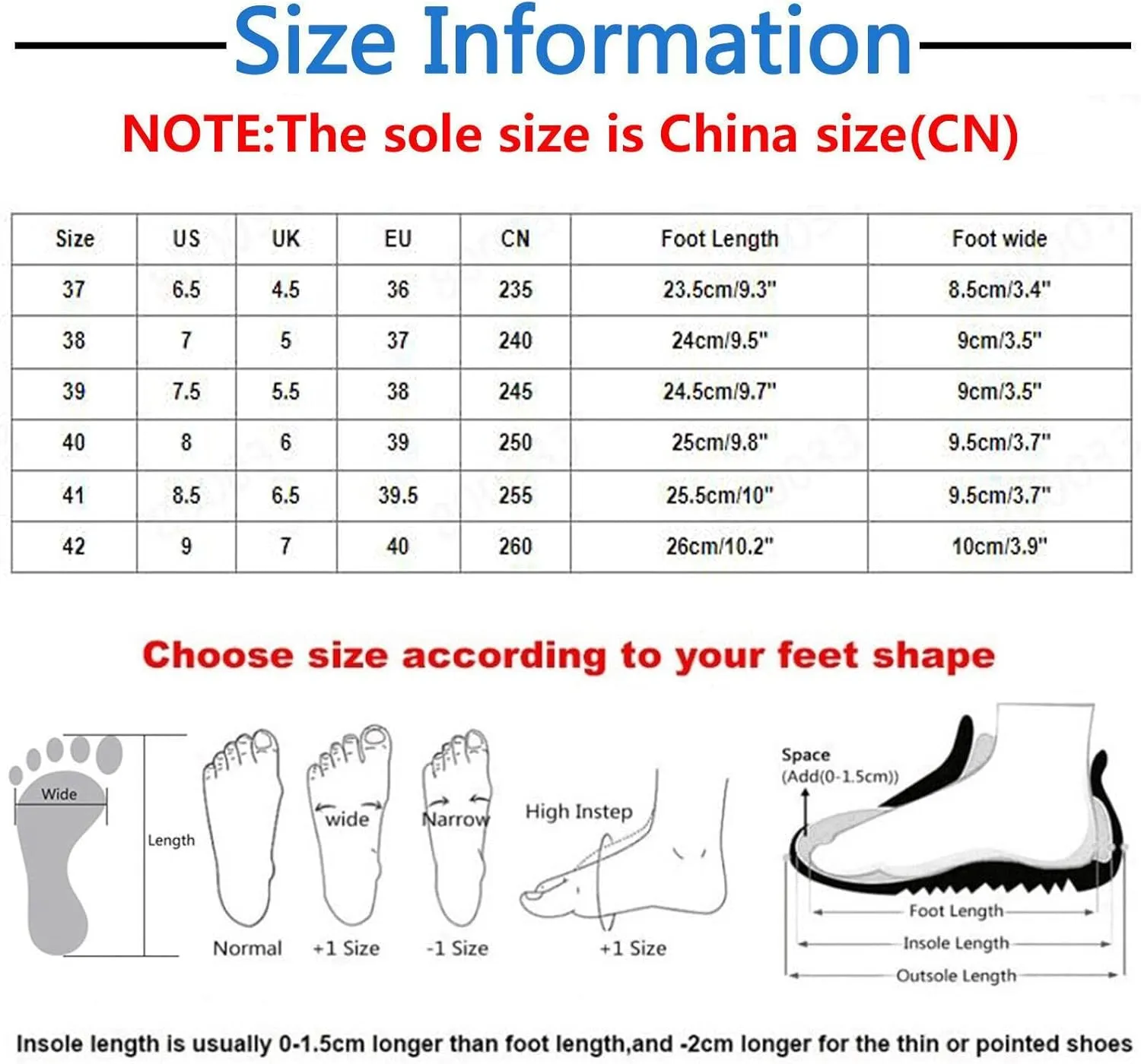Gibobby Womens Sandals,Womens Wedge Sandals Arch Support Slip On Orthopedic Flip Flops Comfort Beach Sandals