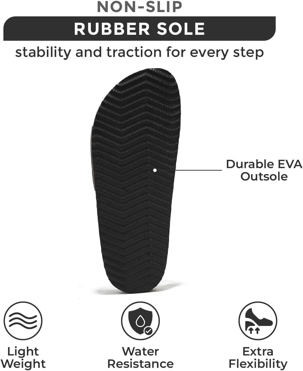 Project Cloud Genuine Leather Womens Sandals - Memory Foam Beach Essentials Womens Slippers - Perfect Summer Sandals for Women 2025 (Bahama)