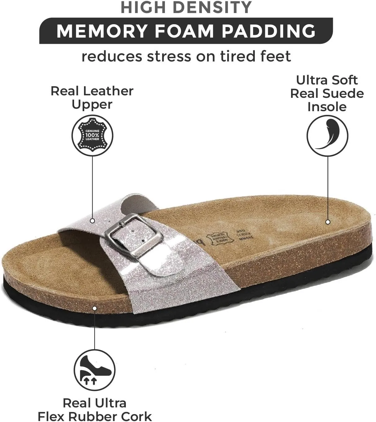 Project Cloud Genuine Leather Womens Sandals - Memory Foam Beach Essentials Womens Slippers - Perfect Summer Sandals for Women 2025 (Bahama)